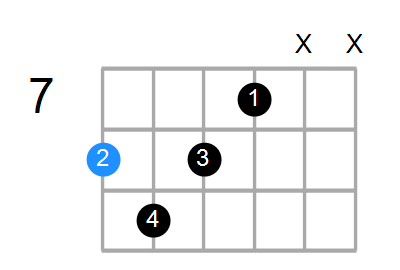 C9b5 Chord